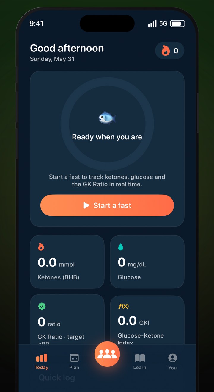 SardinesFasting dashboard showing the live fasting ring, ketones, glucose and GK Ratio